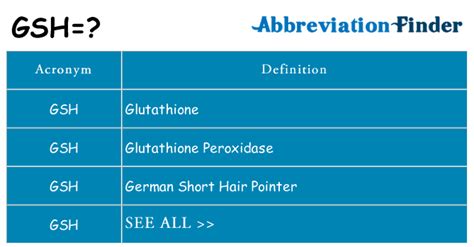 gsh acronym.